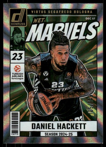 2024 donruss turkish - 2024-25,